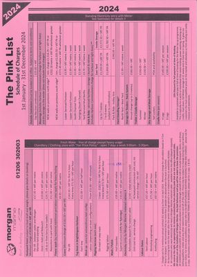 Pink List - Boatyard Prices at Morgan Marine